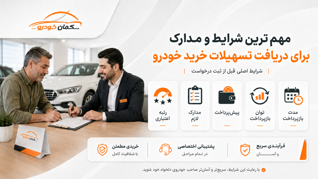 مهم ترین شرایط و مدارک برای دریافت تسهیلات خرید خودرو 
