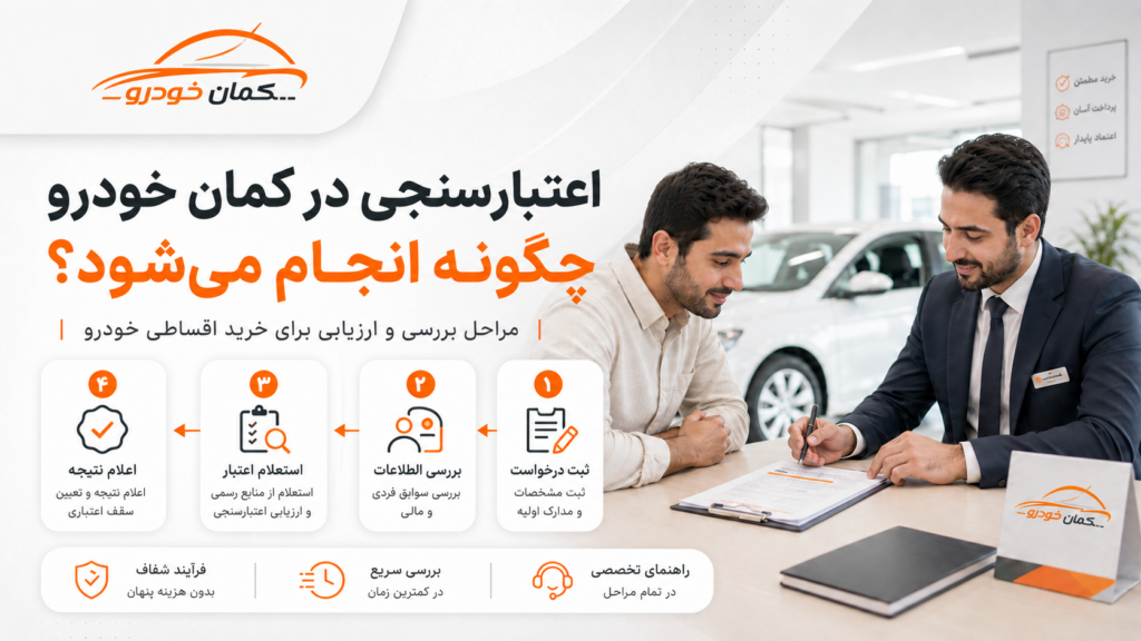 اعتبارسنجی در کمان خودرو چگونه انجام می‌شود؟